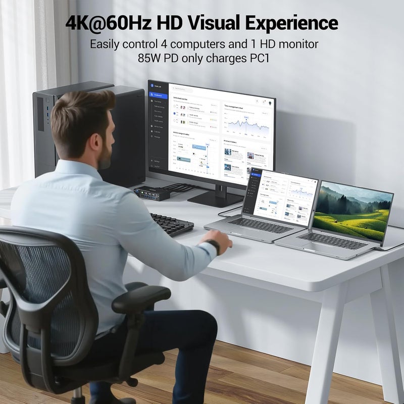 KCEVE 4K KVM Switch 1 Monitors 4 Computers USB-C HDMI DP, EDID Emulator USB 3.0 KVM Switch 4 Port 4K@60Hz for 4 Computer Share Keyboard Mouse and 1 HDMI Monitor, with Power Adapter and Wired Remote - Image 2